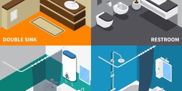 From Kitchen Sinks to Toilets: A Comprehensive Guide to General Plumbing Services