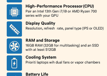 Ultimate Guide: Things to Look for When Buying a Gaming Laptop in 2025