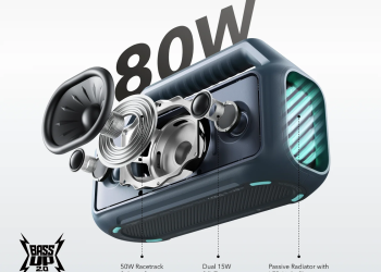 Computer Speakers: Comprehensive Guide for Making an Informed Purchase Decision