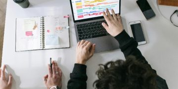 Is Your Brand Performing at Its Best? Audit It with Ethos