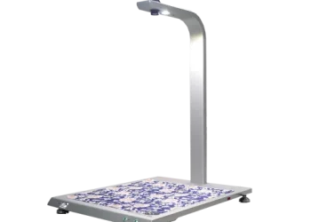 How to Calculate Shrinkage