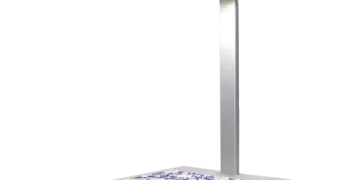 How to Calculate Shrinkage