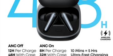 Wireless Earbuds: A Comprehensive Review of Functionality, Capabilities, and Daily Practicality