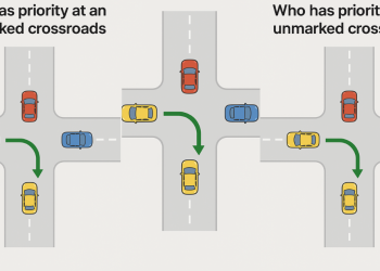 who has priority at an unmarked crossroads