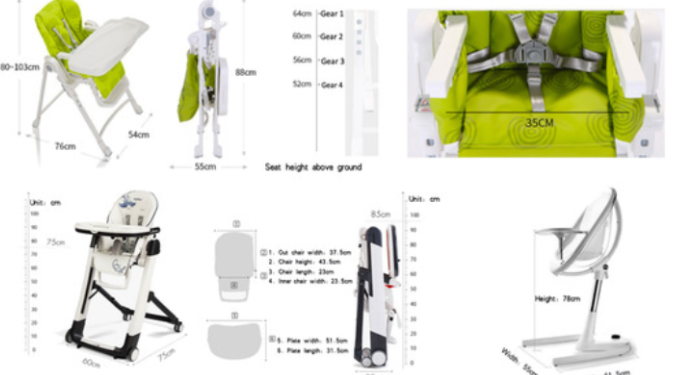 Understanding Regional Preferences for High Chair Designs