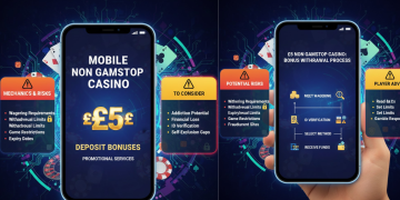 Mobile Non GamStop £5 Deposit Casino Bonuses