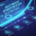 Sales content management