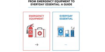 All Purpose Fire Extinguisher