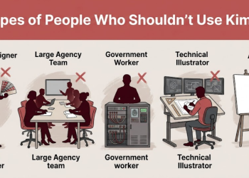 5 Types of People Who Shouldn’t Use Kimg AI